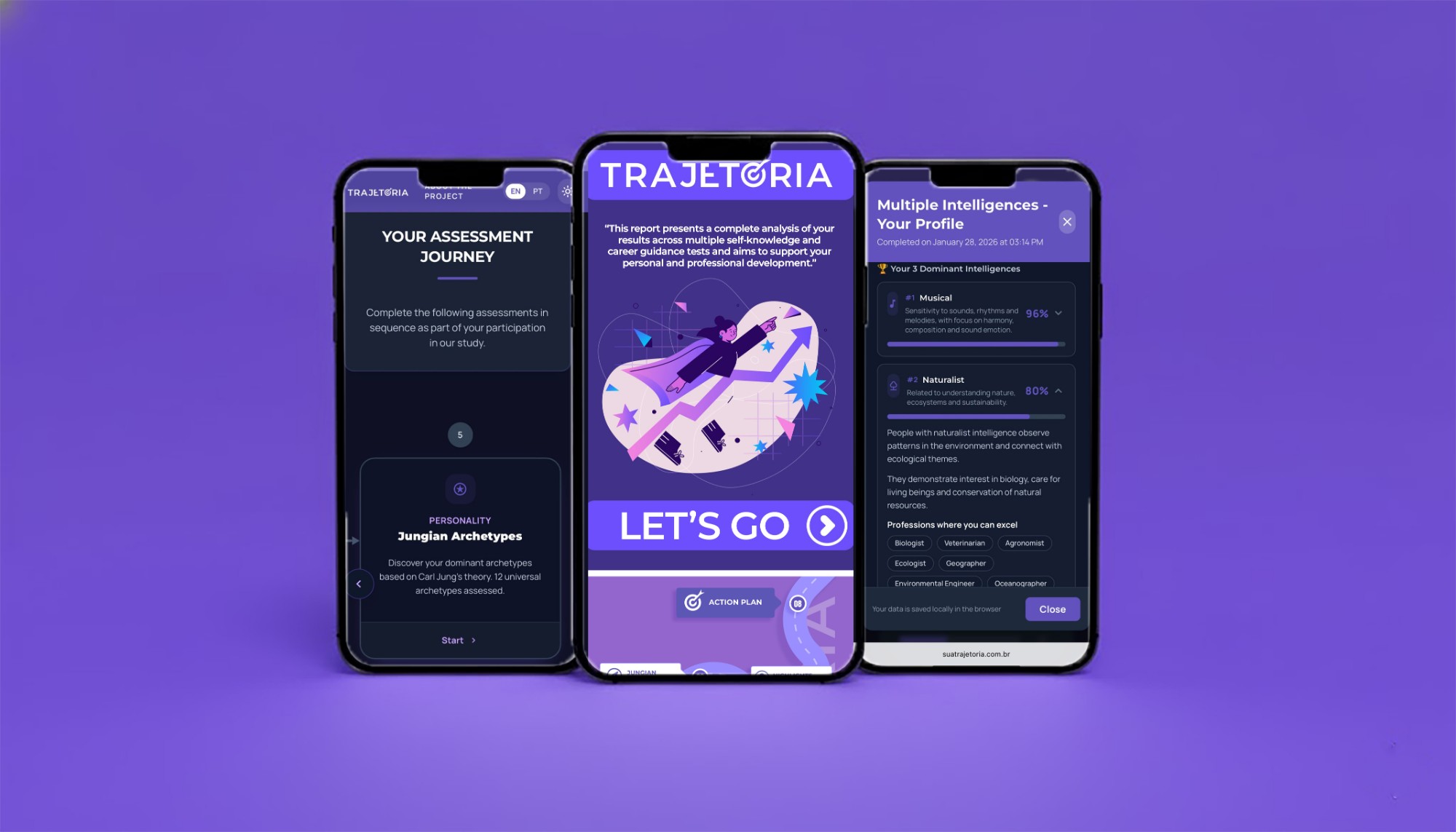 Trajetória